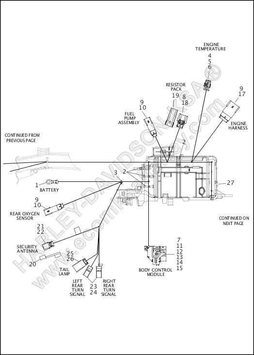 WIRING HARNESS, MAIN, ABS (3 OF 4)